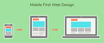 Mobile first